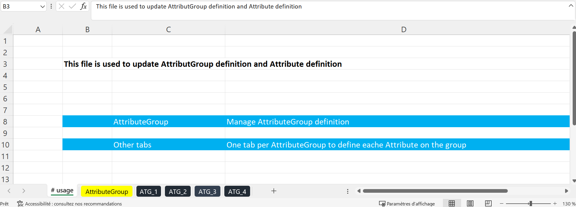 attribute_usage_tab