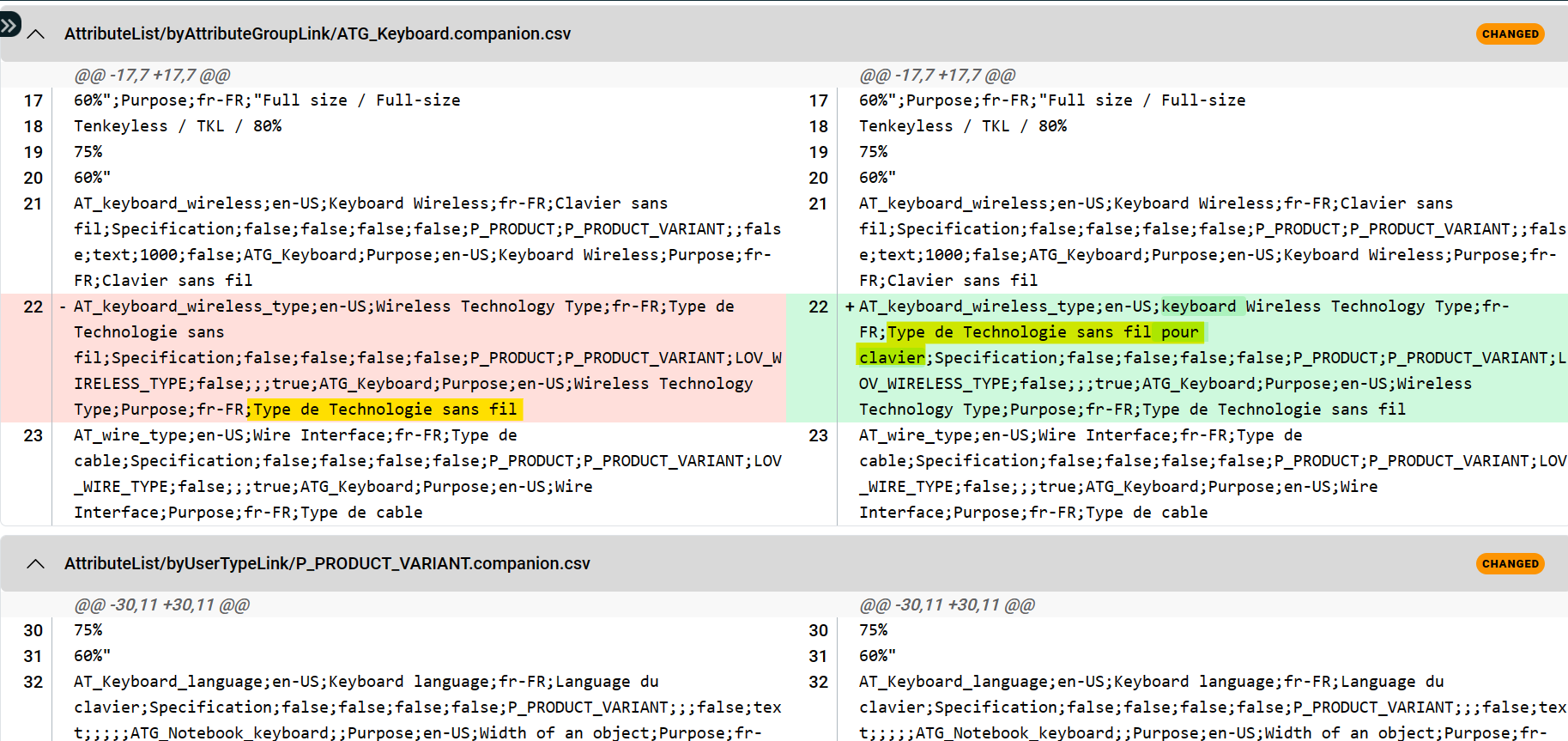 c4b-attribute-diff