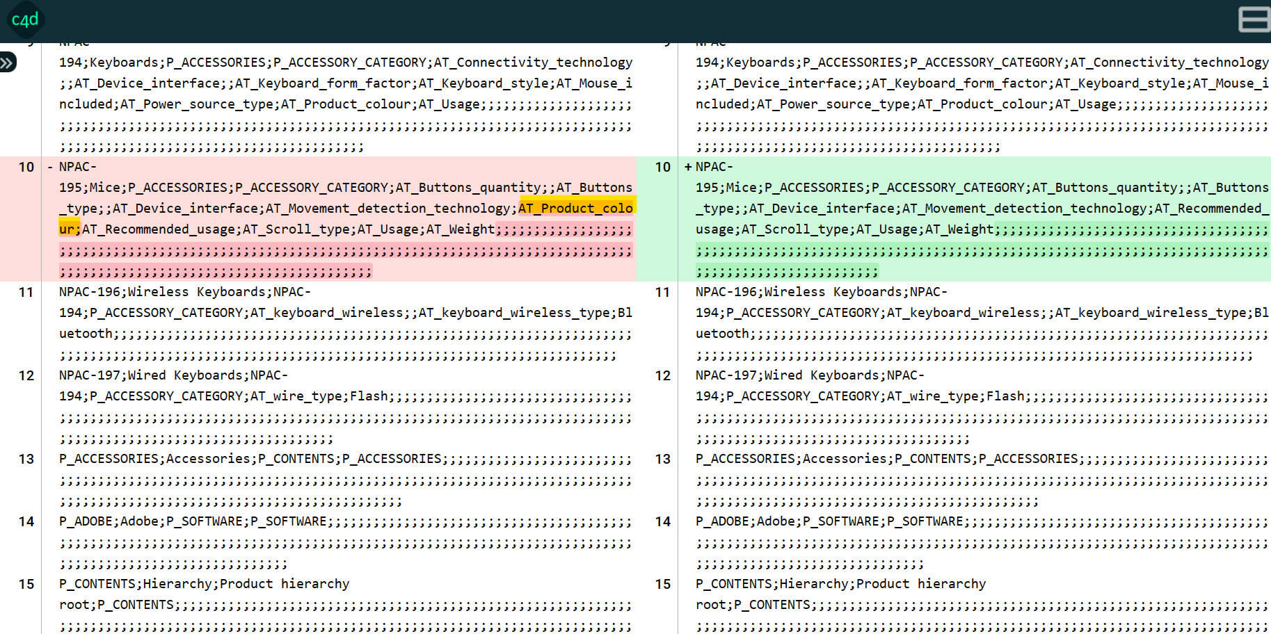 c4b-attribute-links-diff