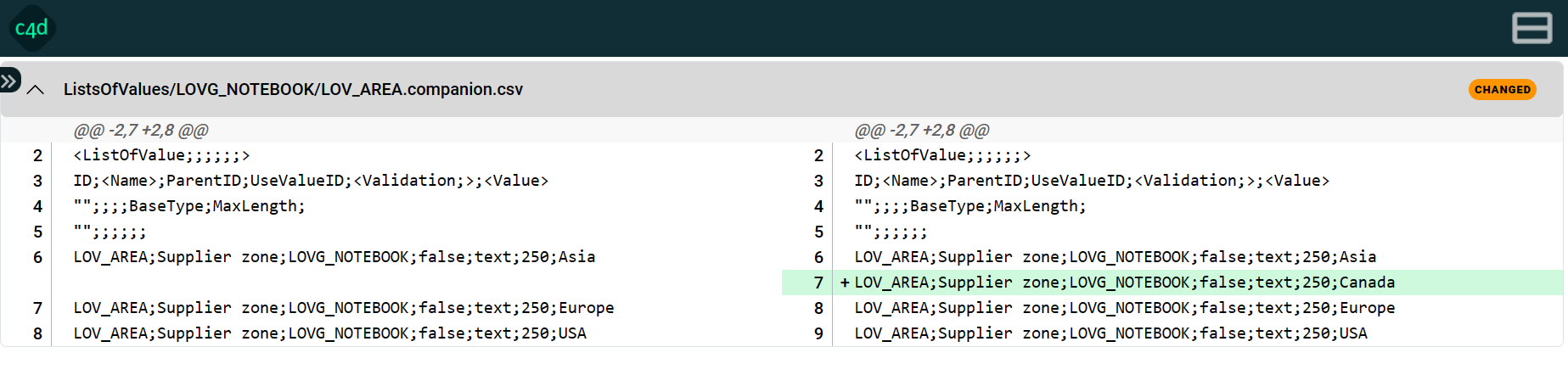 c4b-lov-diff