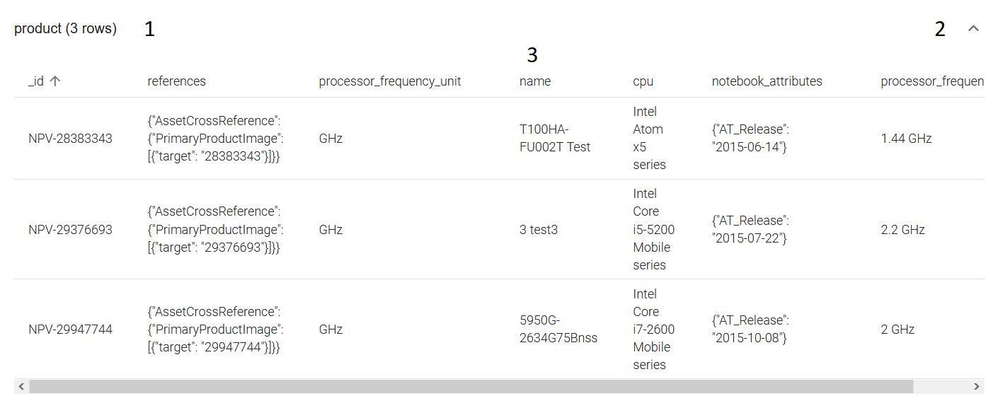 MySQL2