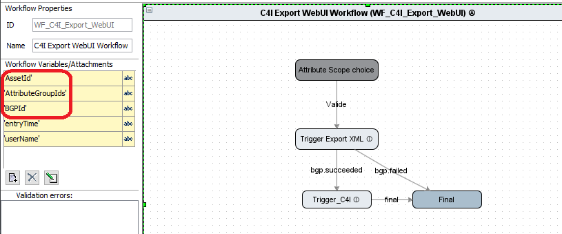 Export workflow