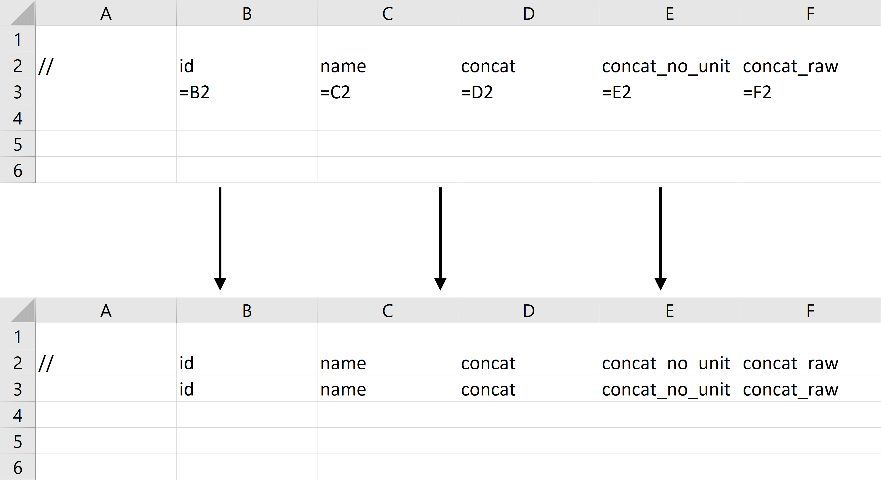 header-formulas