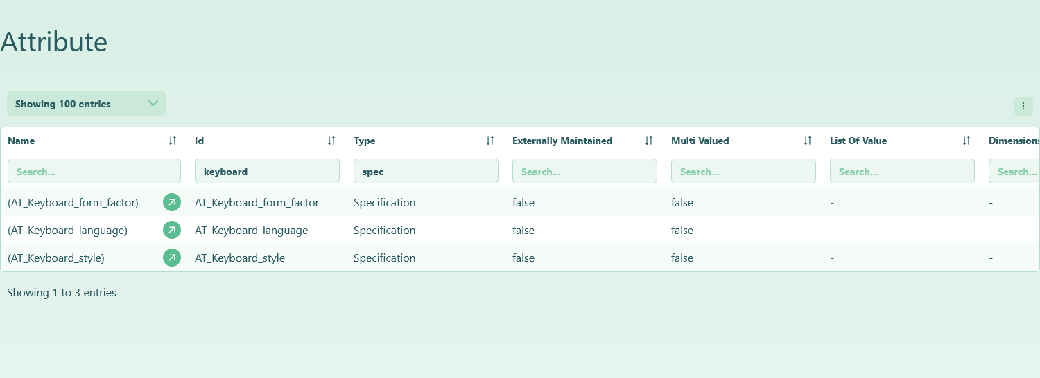 STEPdoc Attribute table filtered by Id ('keyboard') and Type ('spec') for rapid lookup