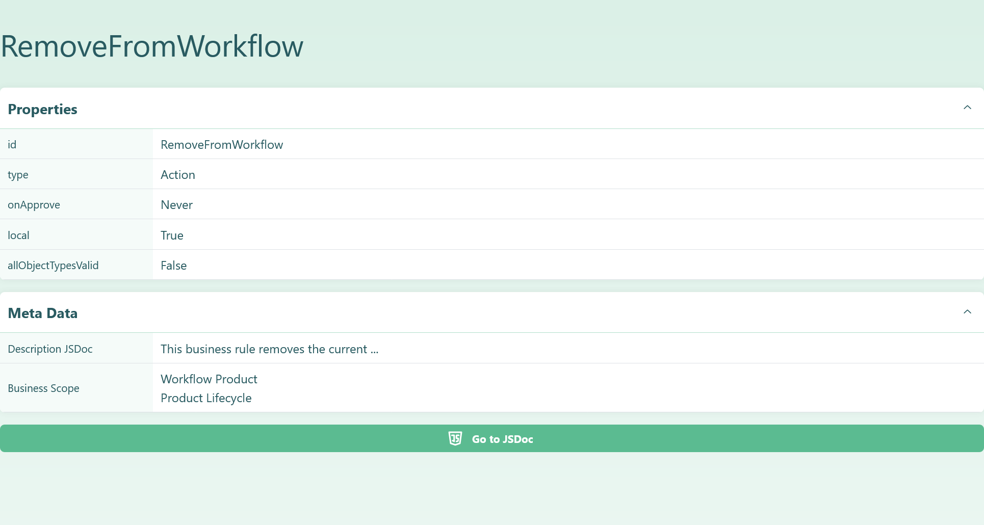 Screenshot of the Business Rule detail page showing the 'Description' and 'Business Scope' sections with the full content from the default metadata.
